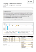asr-property-fund-factsheet-oktober-2025.png