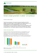 2022-maart-silvis-themabericht-grondgebruik-wur.png