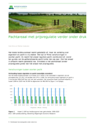 themabericht-pachtareaal-wur.png
