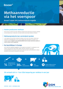 20220322_bovaer_infographic_nl_dsm-002.pdf